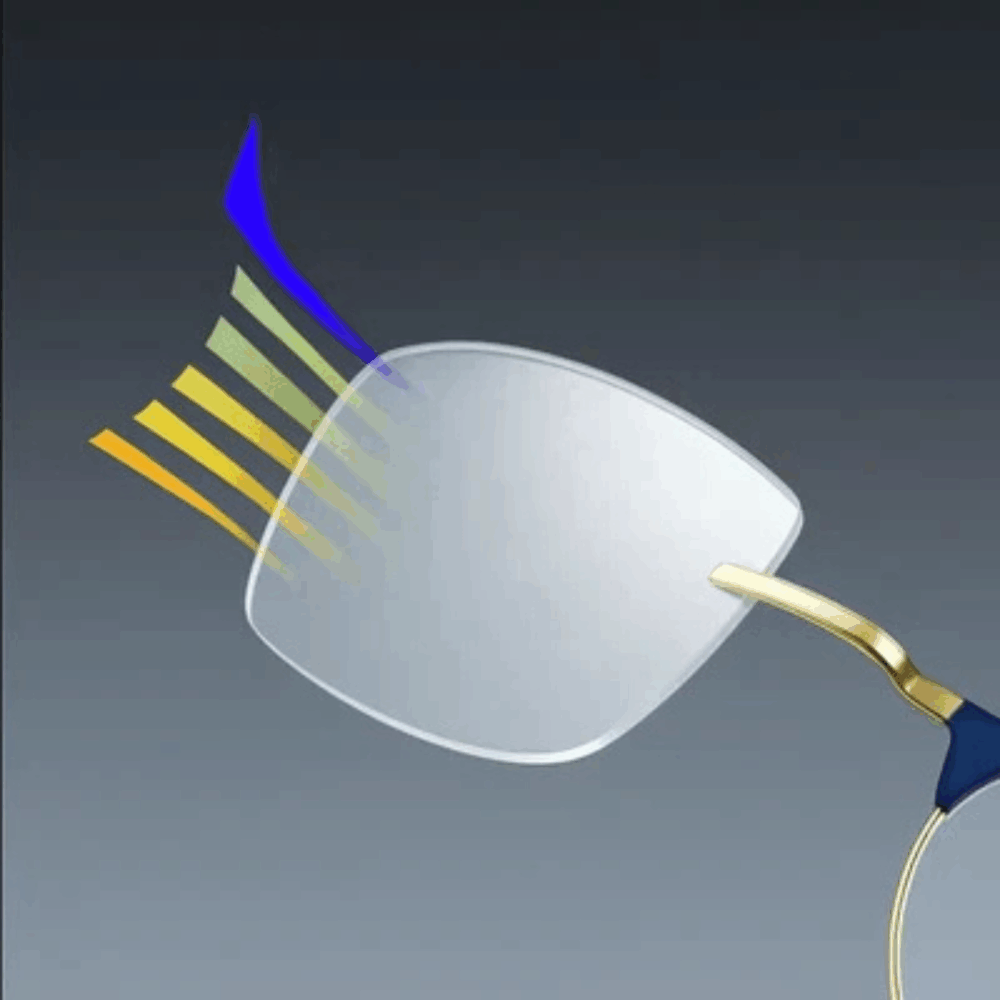 Noblu Glasses (official Retailer) 2025